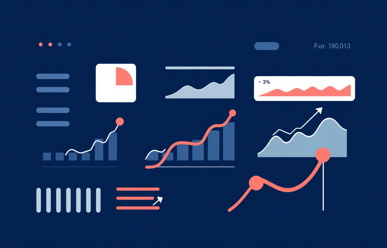 Digital marketing dashboard with growth charts