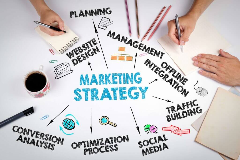 digital marketing strategy